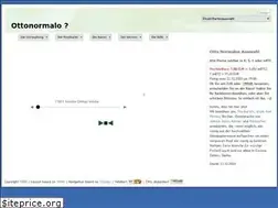 Sites similar to ottonormalo.de
