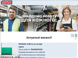 Sites similar to ottoworkforce.com.ua