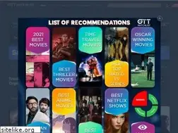 Sites similar to ottwatchlist.com