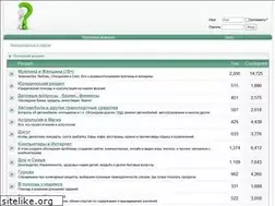 Sites similar to otvetnemail.ru