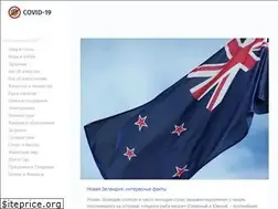 Sites similar to otvetov.ru