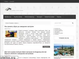Sites similar to otvinta-movie.ru