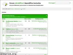 Sites similar to otvorenidokument.com