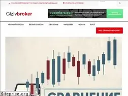 Sites similar to otziv-broker.com