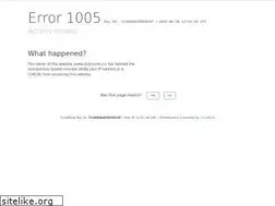 Sites similar to otzyvcom.ru