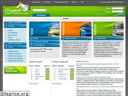 Sites similar to otzyvnoy.ru