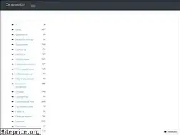 Sites similar to otzyvy.best