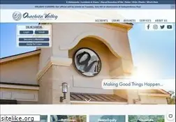 Sites similar to ouachitavalleyfcu.org