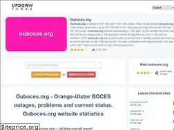 Sites similar to ouboces.org.updowntoday.com