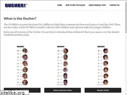 Sites similar to oucher.org