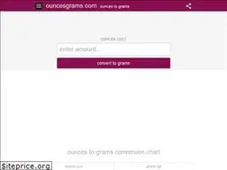 Sites similar to ouncesgrams.com