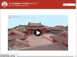 Sites similar to our-shurijo.org