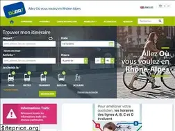 Sites similar to oura.com