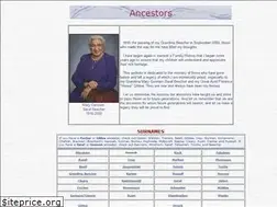 Sites similar to ourancestors.info