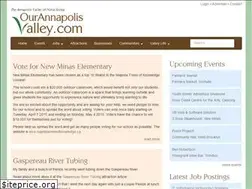 Sites similar to ourannapolisvalley.com
