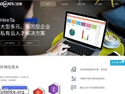 Sites similar to ourats.com