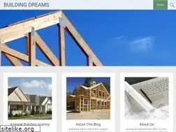 Sites similar to ourblogcabin.com