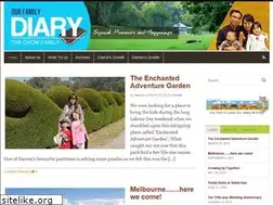 Sites similar to ourfamilydiary.org