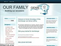 Sites similar to ourfamilygenie.com