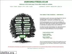 Sites similar to ourfamilytrees.co.uk