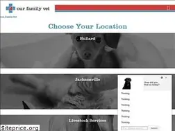 Sites similar to ourfamilyvettx.com