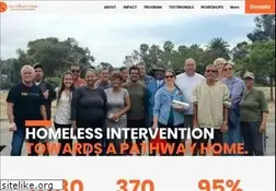 Sites similar to ourfatherstableus.org