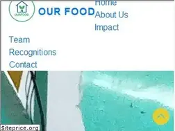 Sites similar to ourfood.co.in