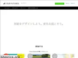 Sites similar to ourfutures.net