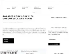 Sites similar to ouritaliantable.com