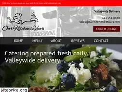Sites similar to ourkitchentoyours.com