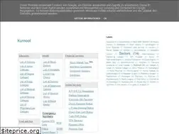Sites similar to ourkurnool.blogspot.com