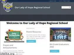 Sites similar to ourladyofhopecatholicschool.org