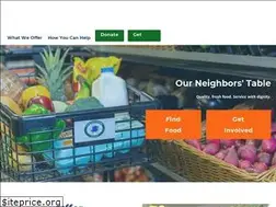 Sites similar to ourneighborstable.org