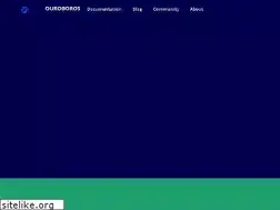 Sites similar to ouroboros.rocks