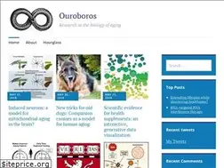 Sites similar to ouroboros.wordpress.com