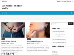 Sites similar to ourplanetshealth.com