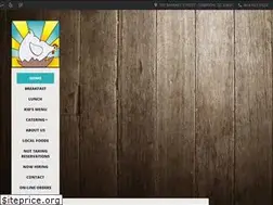 Sites similar to oursunnysidecafe.com