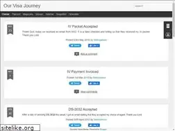 Sites similar to ourvisajourney.blogspot.com