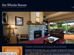 Sites similar to ourwhistlerretreat.com