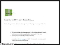Sites similar to ourworldforex.com