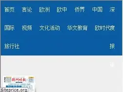 Sites similar to oushinet.com