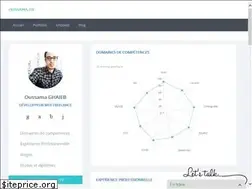Sites similar to oussama.tn