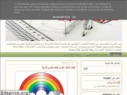 Sites similar to oustad2.blogspot.com