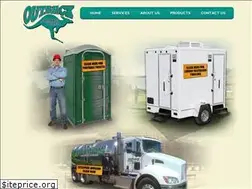 Sites similar to outbackpts.com