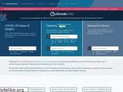 Sites similar to outbreak.info