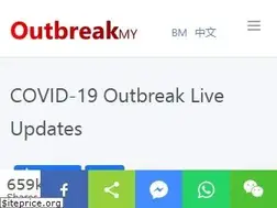 Sites similar to outbreak.my