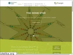 Sites similar to outcomesstar.org.uk