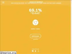 Sites similar to outdatedbrowser.com