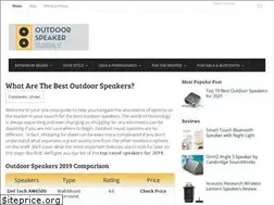 Sites similar to outdoorspeakersupply.com