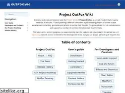 Sites similar to outfox.wiki